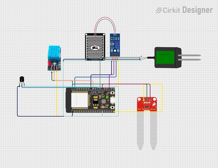 AI Powered Smart Agricultural Dashboard